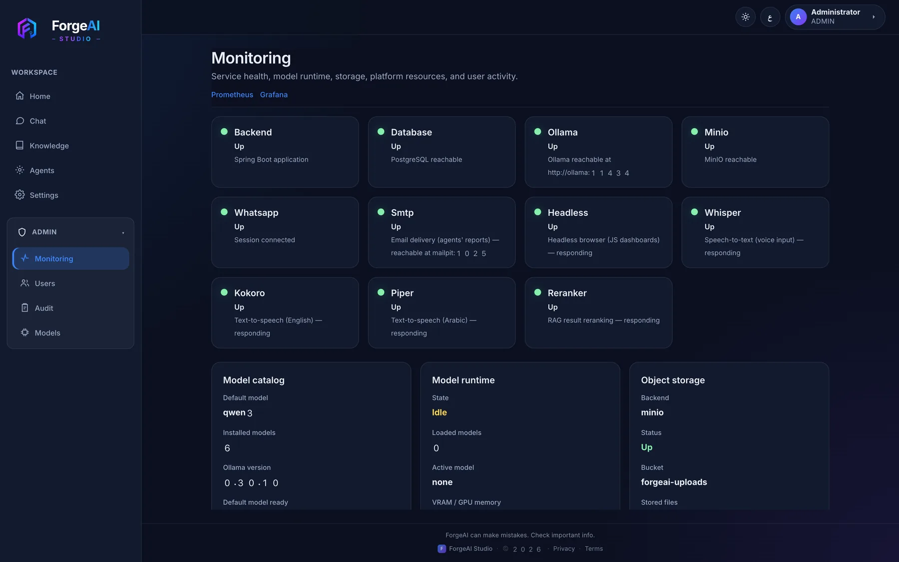 Admin monitoring page with health cards for every platform service